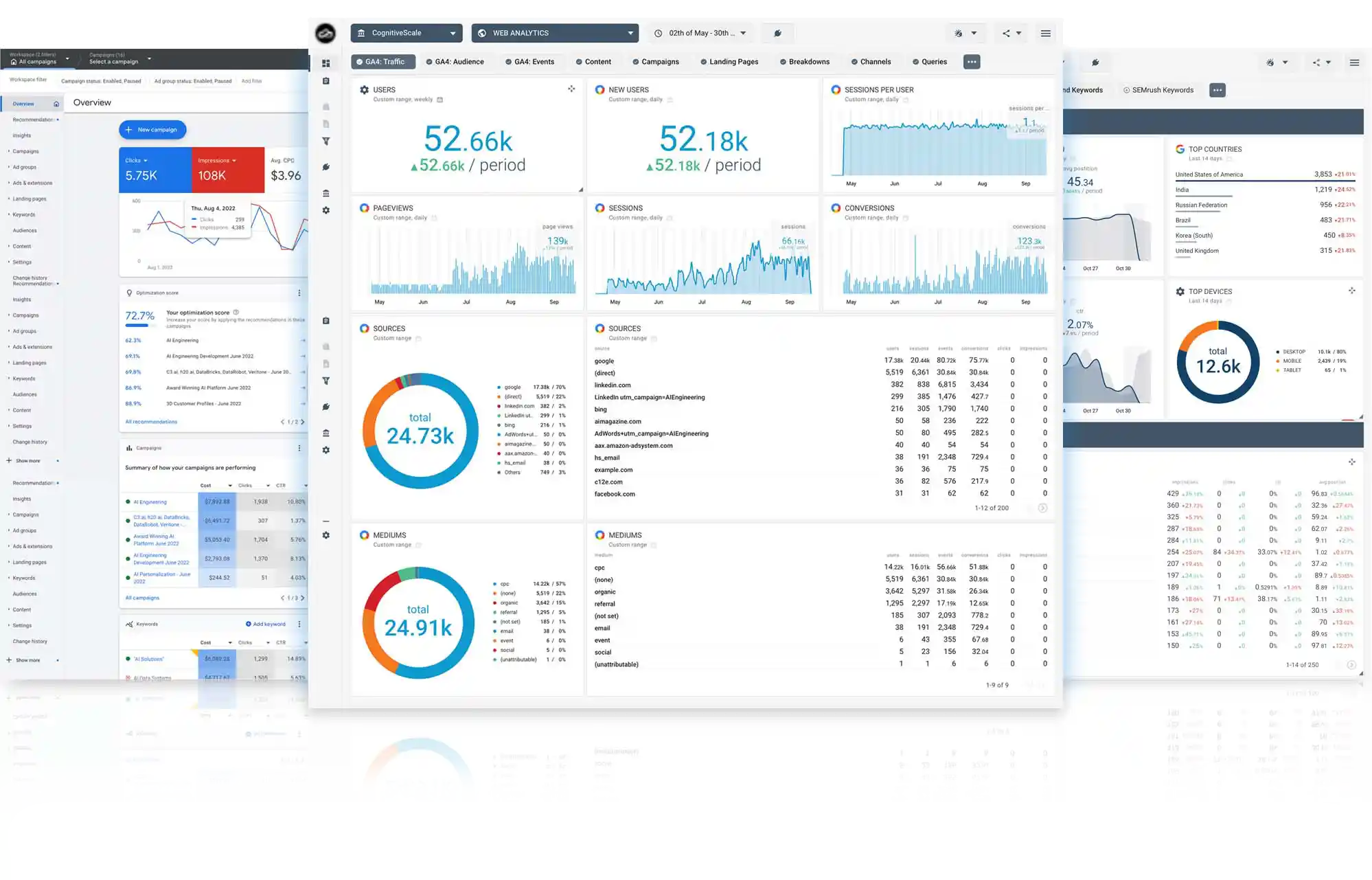 CognitiveScale web improvements